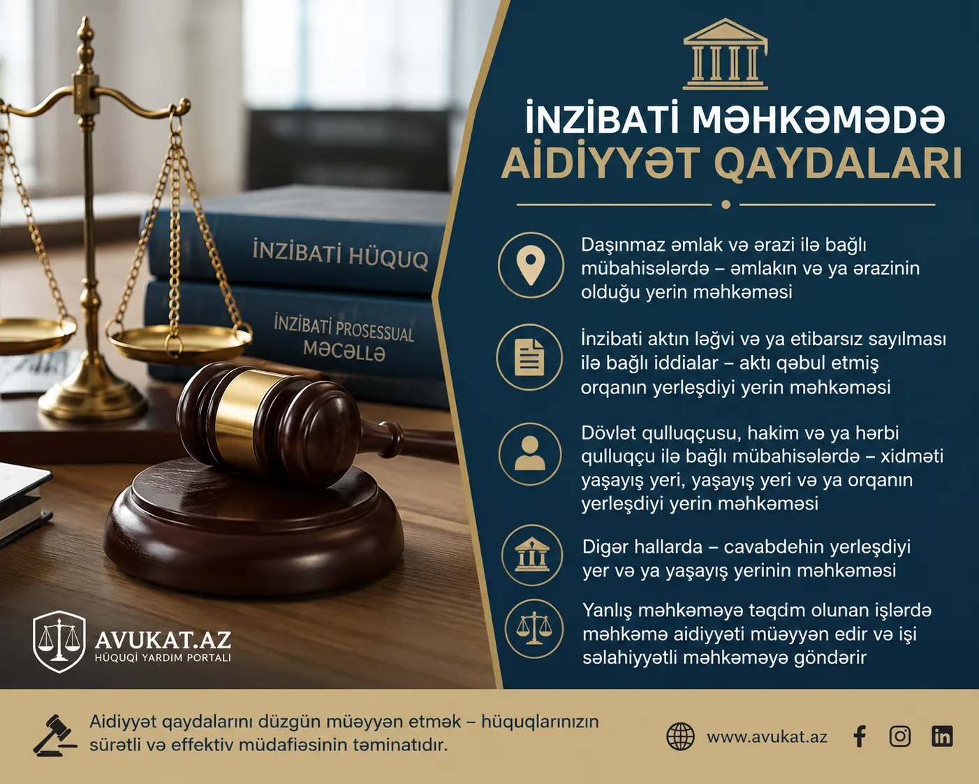 İnzibati Məhkəmədə Aidiyyət Qaydaları: Hansı Məhkəmə İşə Baxmalıdır?